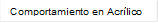 Comportamiento en Acrílico