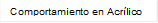 Comportamiento en Acrílico