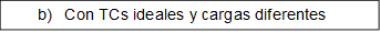 b)	Con TCs ideales y cargas diferentes

Figura 3. División de las corrientes de Inrush por cada uno de los generadores de una misma batería.

