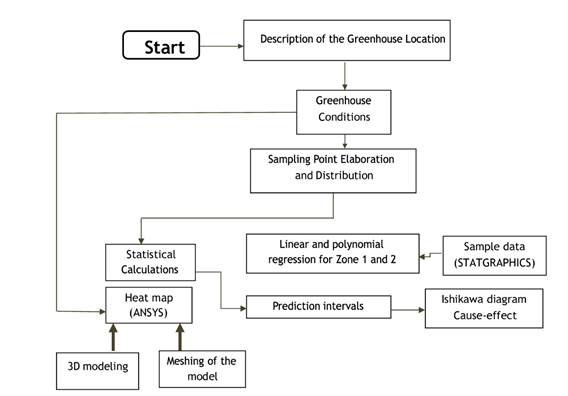 Diagrama

Descripción generada automáticamente