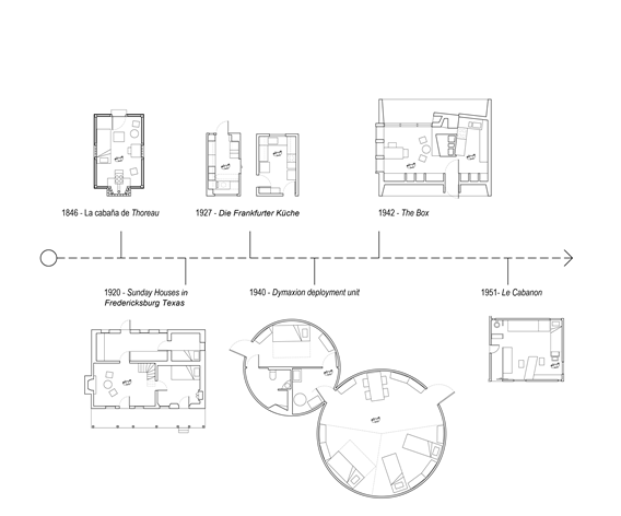 Forma
Descripción generada automáticamente con confianza media