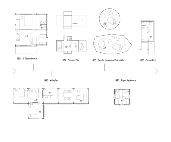 Imagen que contiene Forma
Descripción generada automáticamente